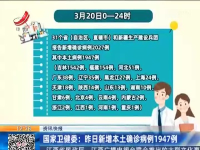 国家卫健委：昨日新增本土确诊病例1947例