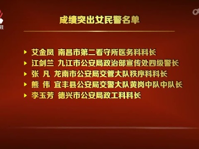 我省21人获评全国成绩突出女民警 好警嫂 爱警母亲