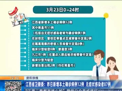 国家卫健委：昨日新增本土确诊病例2010例