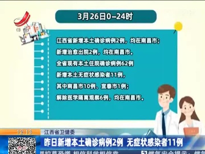 江西省卫健委：昨日新增本土确诊病例2例 无症状感染者11例