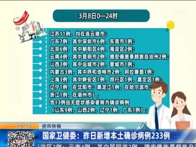 国家卫健委：昨日新增本土确诊病例233例