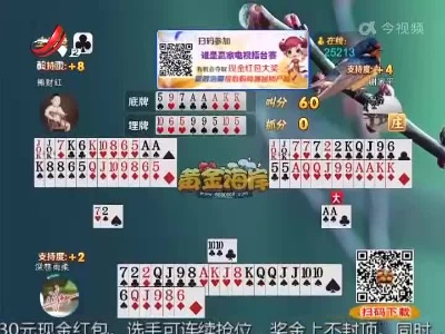 谁是赢家20220317