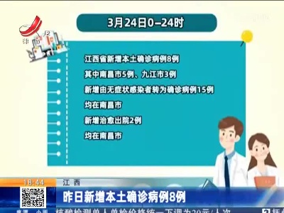 江西：昨日新增本土确诊病例8例