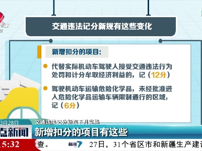 【交通违法记分新规下月实施】新增扣分的项目有这些