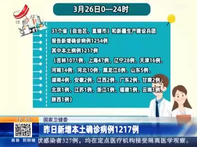 国家卫健委：昨日新增本土确诊病例1217例