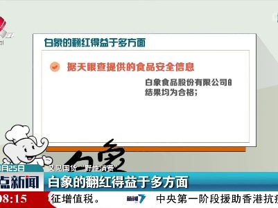 【又见国货“野性消费”】白象的翻红得益于多方面