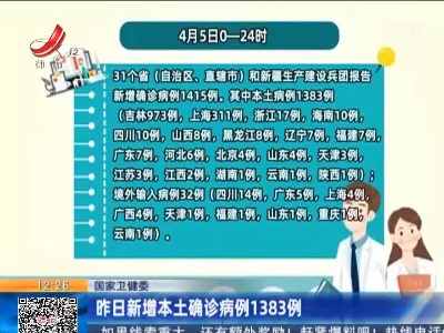 国家卫健委：昨日新增本土确诊病例1383例