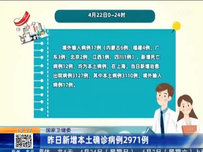 国家卫健委：昨日新增本土确诊病例2971例