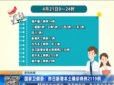国家卫健委：昨日新增本土确诊病例2119例