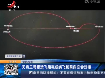 天舟三号货运飞船完成绕飞和前向交会对接