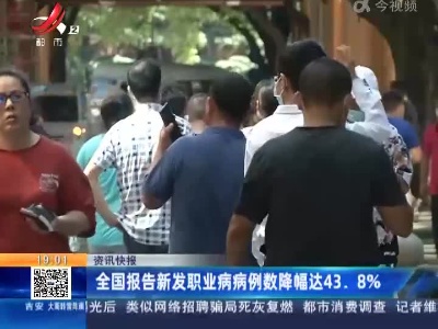 全国报告新发职业病病例数降幅达43.8%
