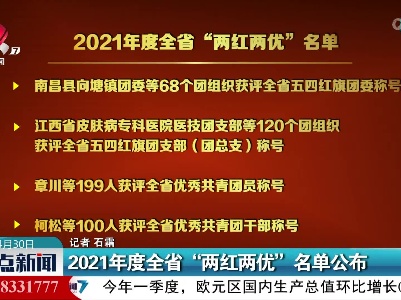 2021年度全省“两红两优”名单公布