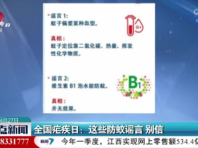 全国疟疾日：这些防蚊谣言 别信