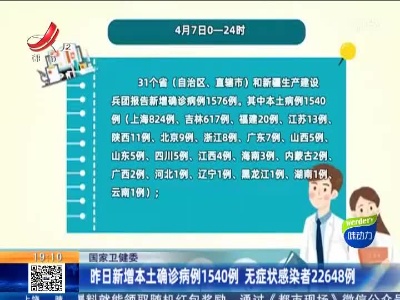 国家卫健委：昨日新增本土确诊病例1540例 无症状感染者22648例