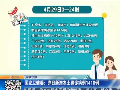 国家卫健委：昨日新增本土确诊病例1410例