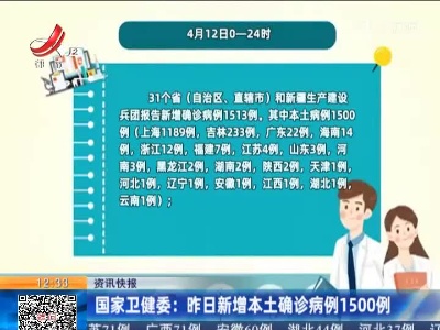 国家卫健委：昨日新增本土确诊病例1500例