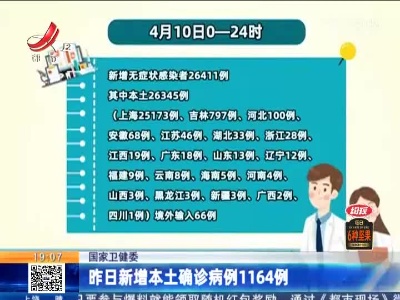 国家卫健委：昨日新增本土确诊病例1164例