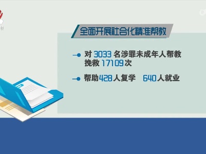 江西发布2021年全省未成年人检察工作白皮书