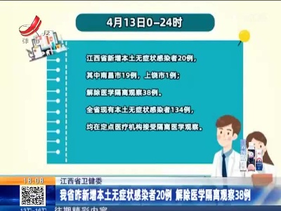 江西省卫健委：我省昨新增本土无症状感染者20例 解除医学隔离观察38例