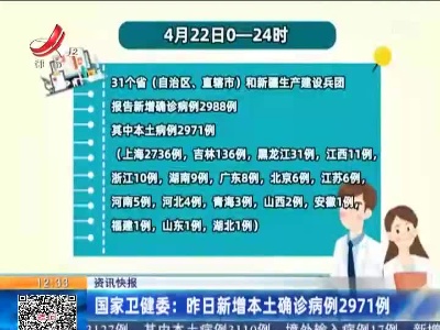 国家卫健委：昨日新增本土确诊病例2971例