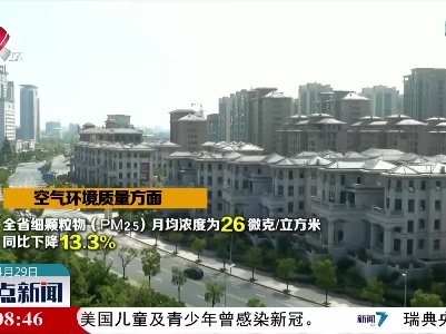江西发布3月环境公报