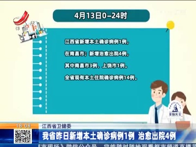 江西省卫健委：我省昨日新增本土确诊病例1例 治愈出院4例