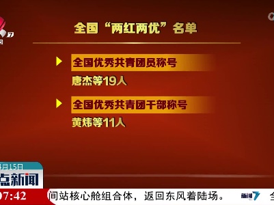 全国“两红两优”名单