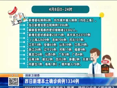 国家卫健委：昨日新增本土确诊病例1334例