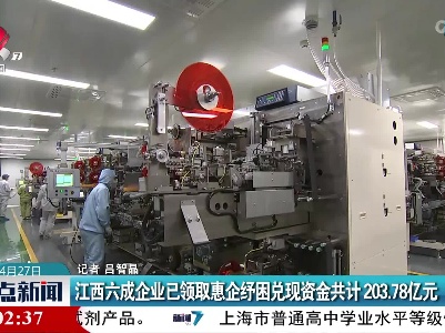 江西六成企业已领取惠企纾困兑现资金共计203.78亿元