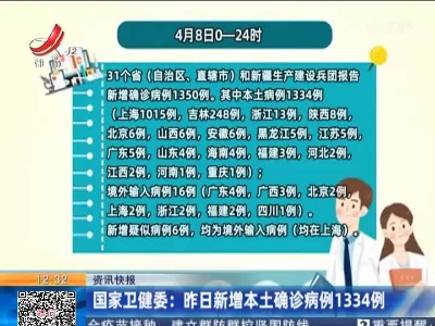 国家卫健委：昨日新增本土确诊病例1334例