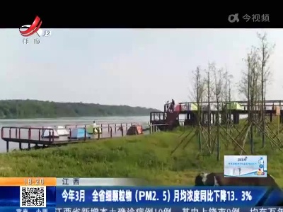 江西：今年3月 全省细颗粒物（PM2.5）月均浓度同比下降13.3%