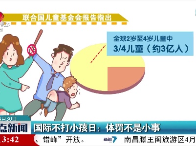 国际不打小孩日：体罚不是小事