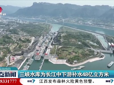 三峡水库为长江中下游补水48亿立方米