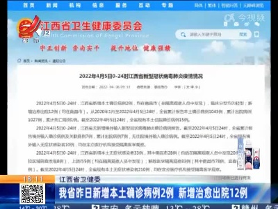 江西省卫健委：我省昨日新增本土确诊病例2例 新增治愈出院12例