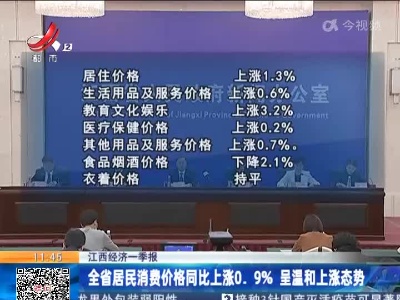 【江西经济一季报】全省居民消费价格同比上涨0.9% 呈温和上涨态势