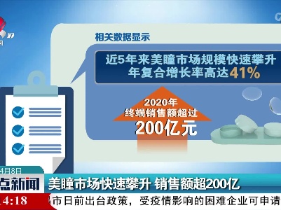 美瞳市场快速攀升 销售额超200亿