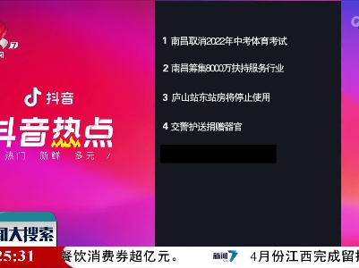 抖音热点榜20220504