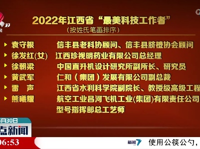 2022年江西省“最美科技工作者”名单发布
