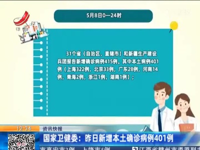 国家卫健委：昨日新增本土确诊病例401例