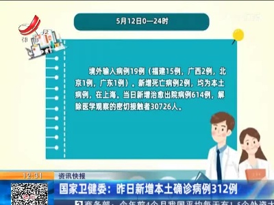 国家卫健委：昨日新增本土确诊病例312例