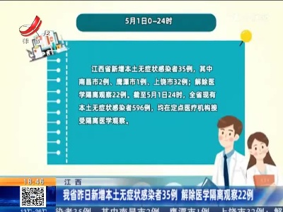 江西：我省昨日新增本土无症状感染者35例 解除医学隔离观察22例