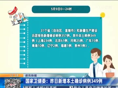 国家卫健委：昨日新增本土确诊病例349例