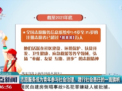 【当下青年人的生活什么样儿？】志愿服务成为青年参与社会治理、履行社会责任的一面旗帜