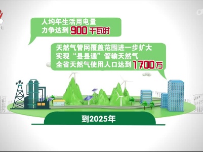 《江西省“十四五”能源发展规划》出台 到2025年单位地区生产总值能耗累计下降14%