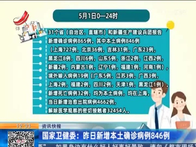 国家卫健委：昨日新增本土确诊病例846例