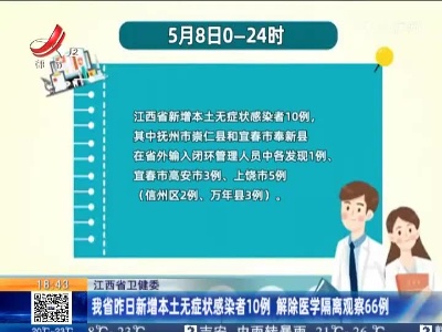 江西省卫健委：我省昨日新增本土无症状感染者10例 解除医学隔离观察66例