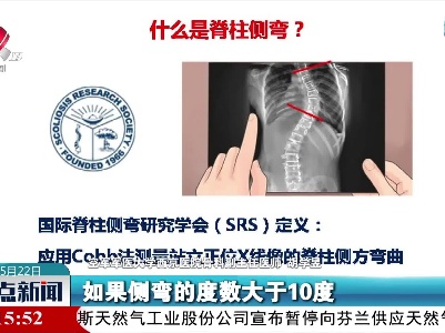 威胁青少年健康的第三大疾病