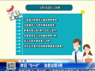 江西：昨日