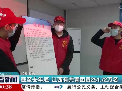 截至去年底 江西有共青团员251.72万名