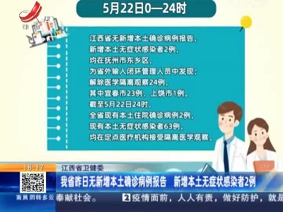 江西省卫健委：我省昨日无新增本土确诊病例报告 新增本土无症状感染者2例